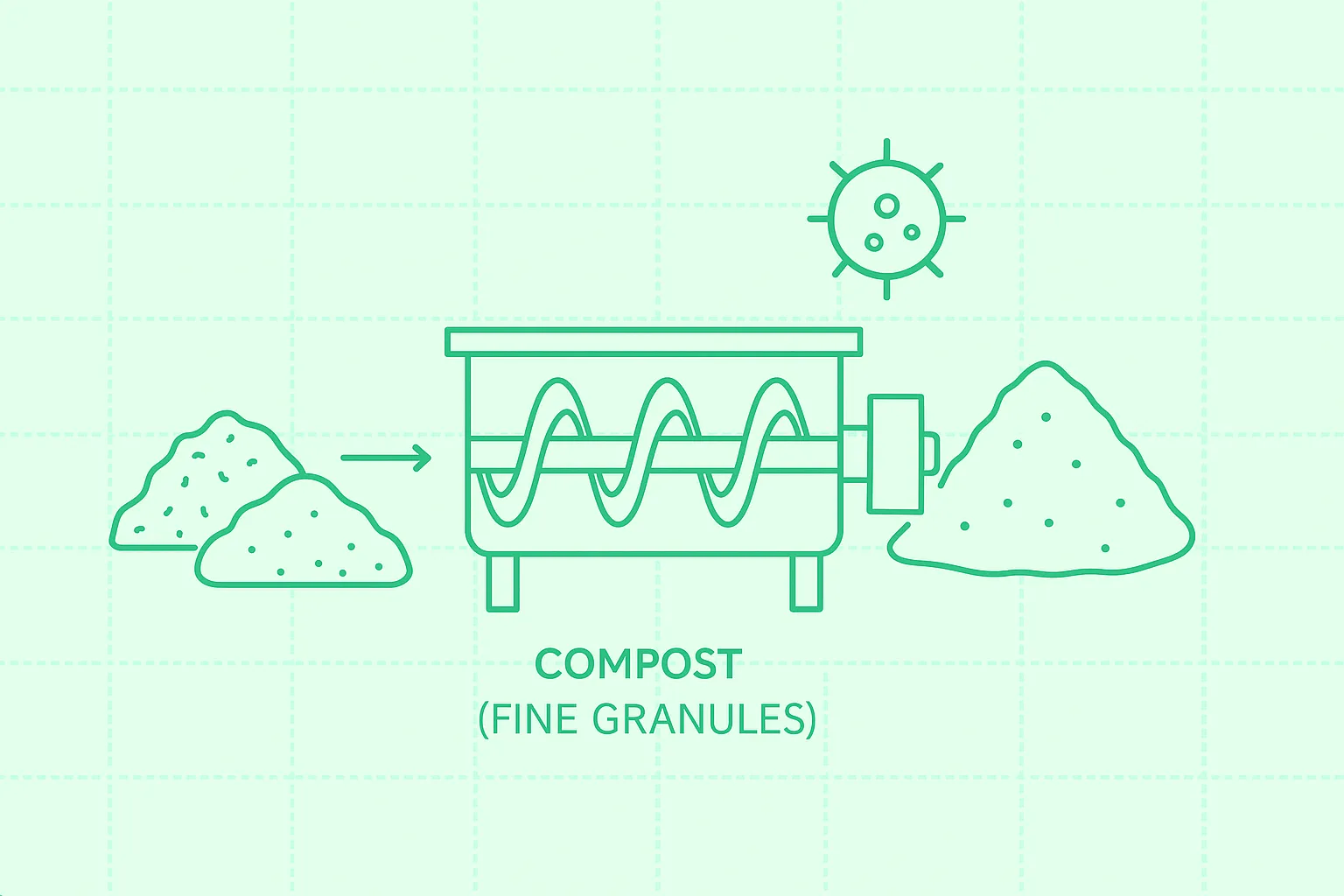 Lab-scale compost fermenters at Torus Biosciences